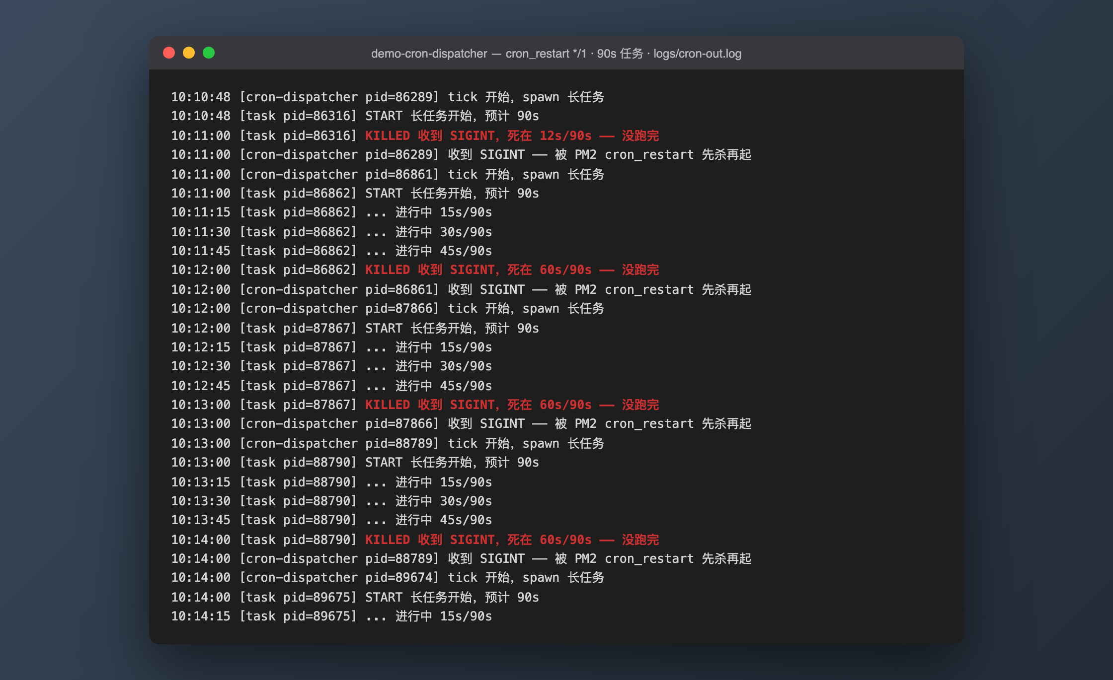 cron_restart 组：每到整分连子进程一起被 SIGINT 杀掉
