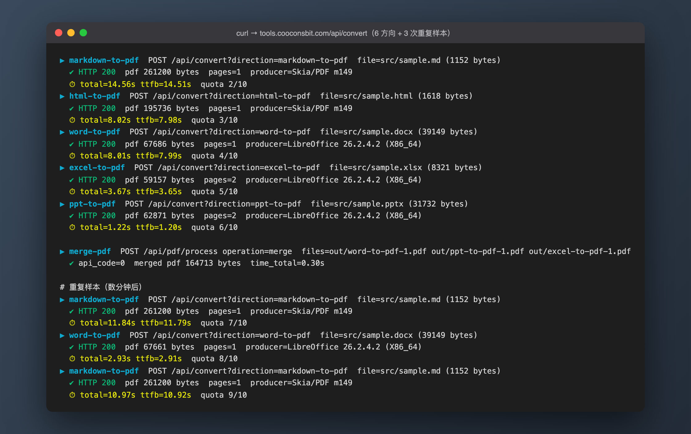 文档格式转换实战指南：Markdown、HTML、PDF 互转全解析