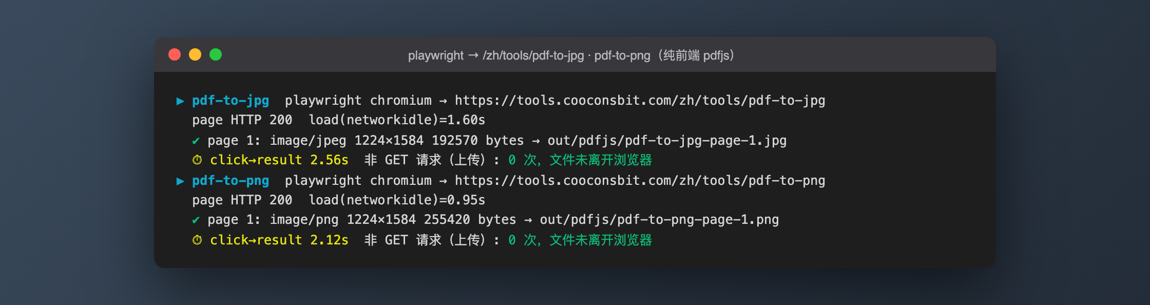 Playwright 驱动线上 pdf-to-jpg / pdf-to-png:耗时、输出尺寸、上传请求数