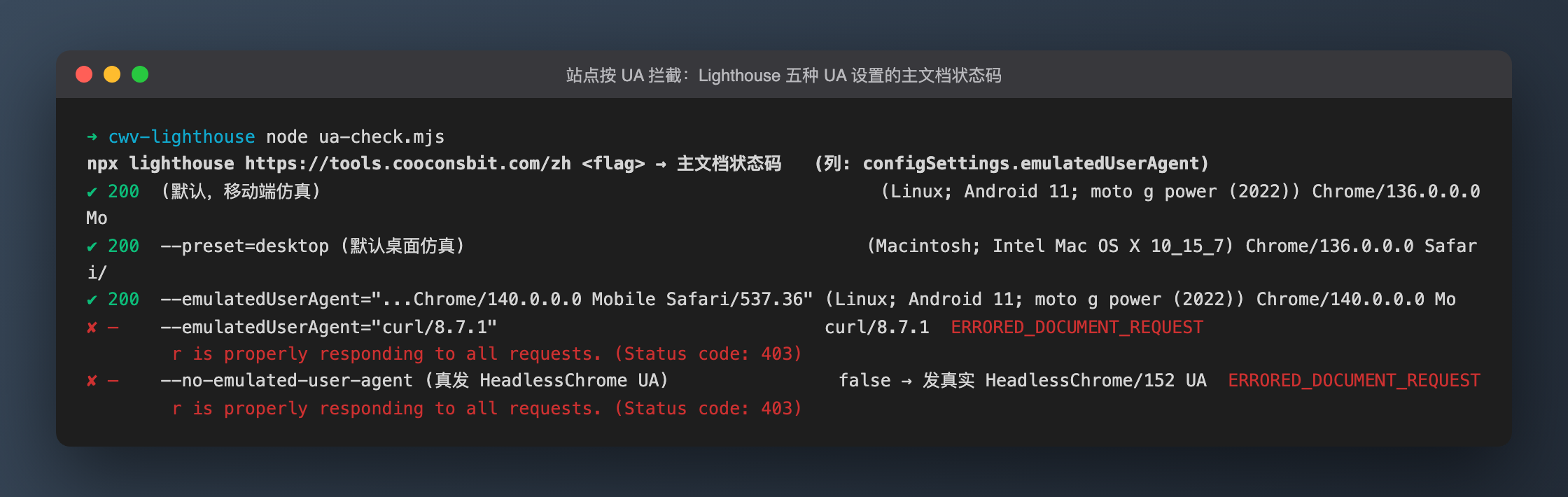 五种 UA 设置下的主文档状态码：默认能过，关闭 UA 仿真才 403