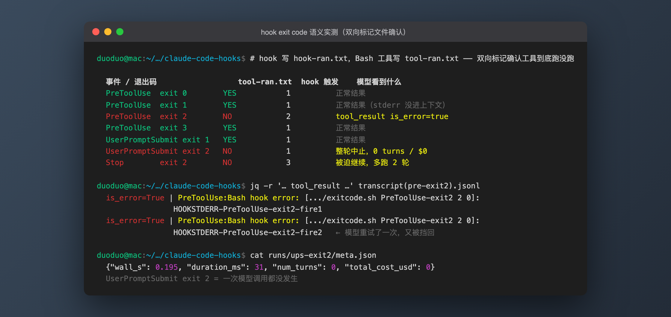 hook exit code 语义实测,双向标记文件确认