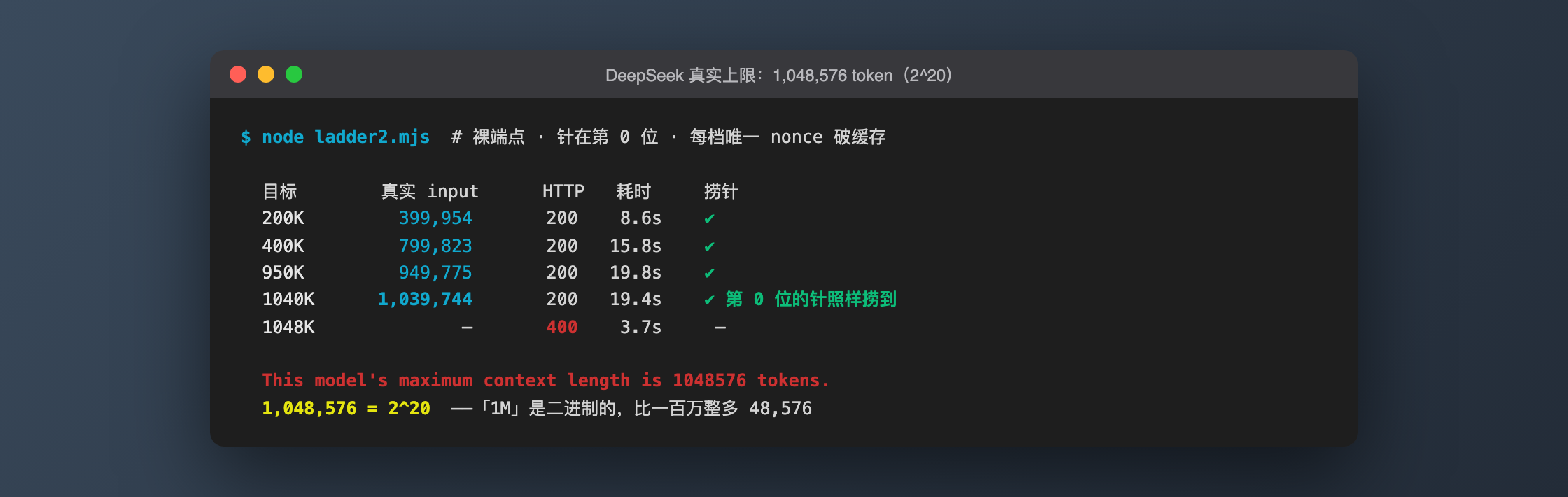 Context ladder on the raw endpoint: 1,039,744 tokens accepted with the needle retrieved; 1,048,576 is the hard ceiling