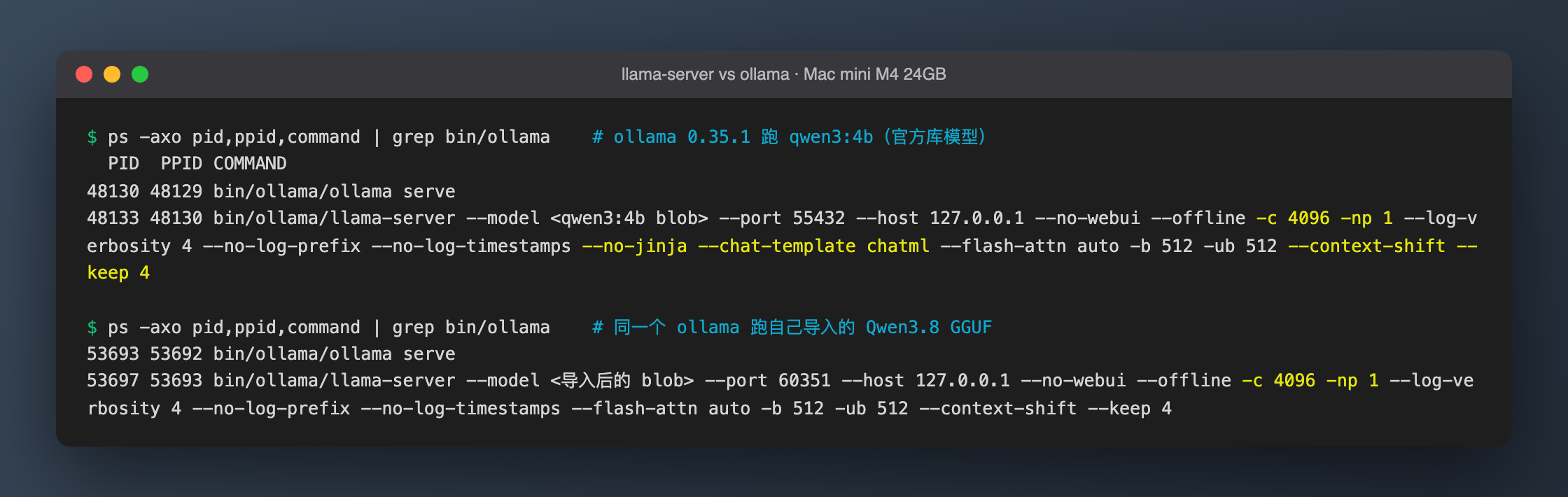ollama serve 的子进程是 bin/ollama/llama-server，参数里有 -c 4096 -np 1