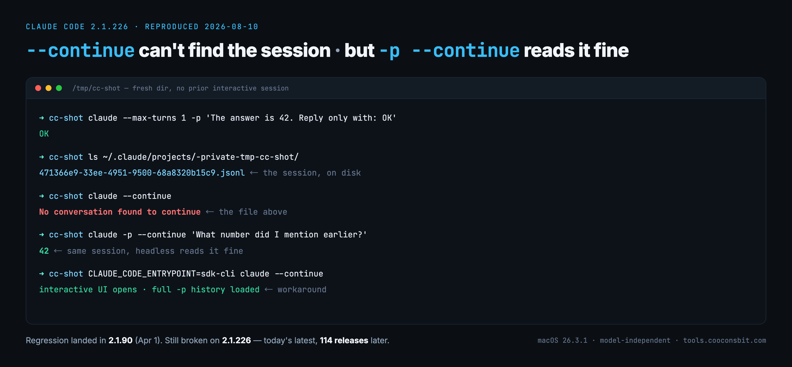 Terminal transcript: claude -p returns OK, ls shows the session .jsonl sitting in ~/.claude/projects, bare claude --continue answers "No conversation found to continue", yet claude -p --continue recalls 42 from that same session
